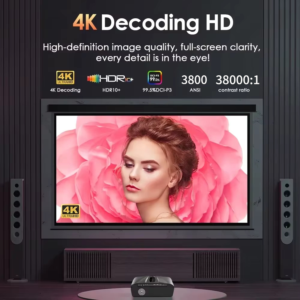 โปรเจคเตอร์ 4K 3800 ANSI แอนดร - Home Cinema Focal บทวิจารณ์และราคา