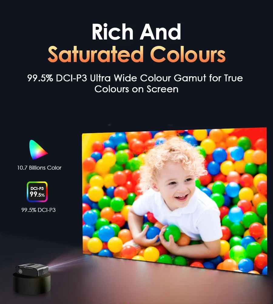 โปรเจคเตอร์ 4K 3800 ANSI แอนดร - Home Cinema Focal บทวิจารณ์และราคา