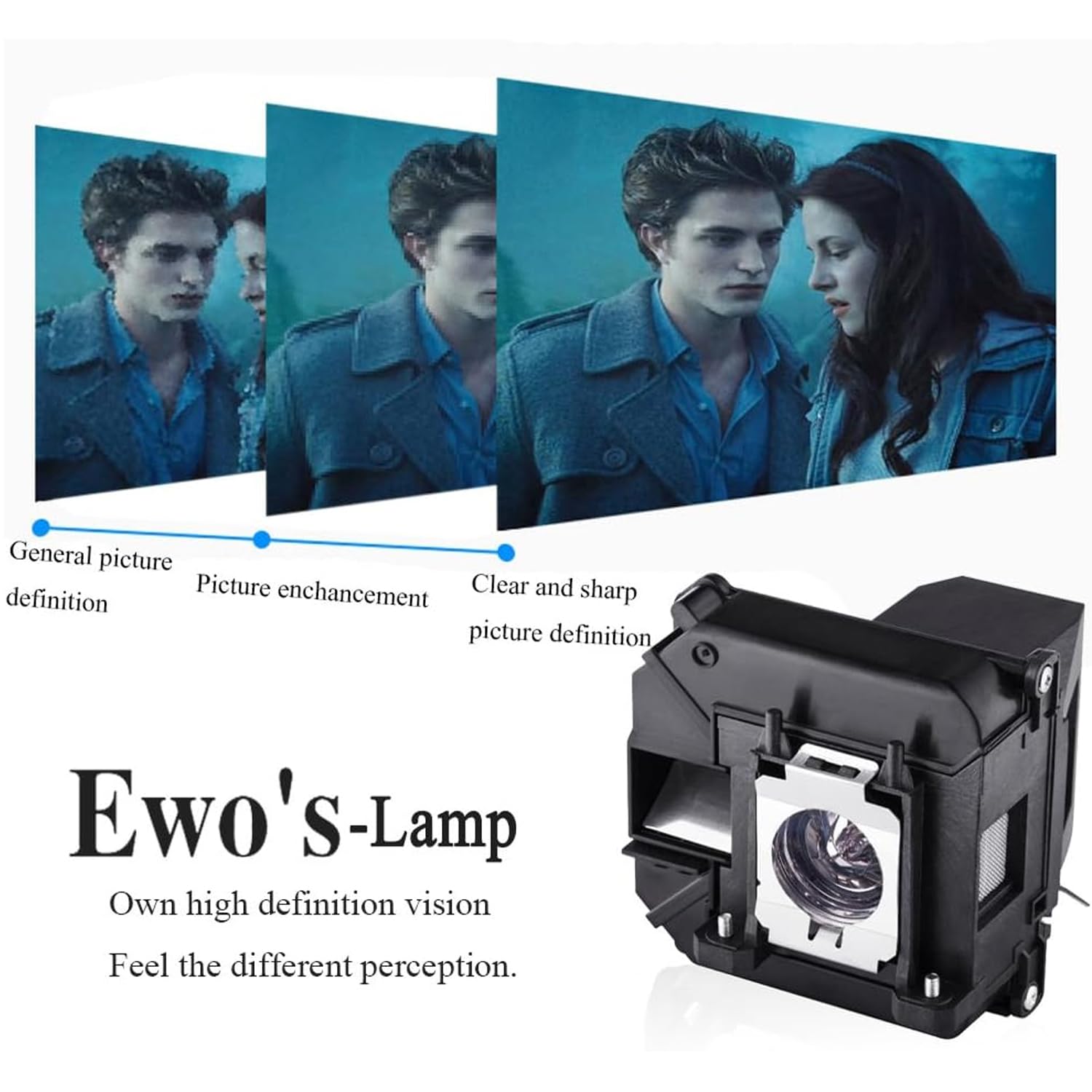 ELP68 เปลี่ยนหลอดไฟสำหรับ Epso - Home Cinema Epson บทวิจารณ์และราคา