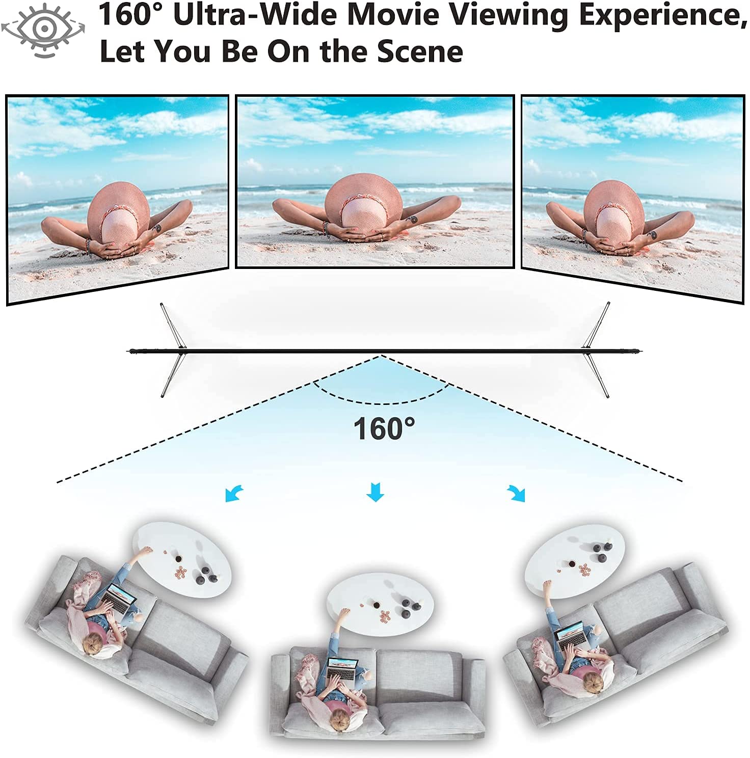 จอโปรเจคเตอร์แบบพกพาขนาด 120 น - Home Cinema Blanc บทวิจารณ์และราคา