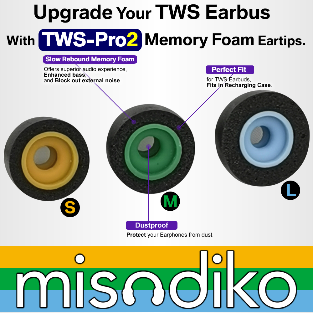 Misodiko TWS-Pro2หน่วยความจำโฟ - Anker Speaker Soundcore Boom 2 บทวิจารณ์และราคา