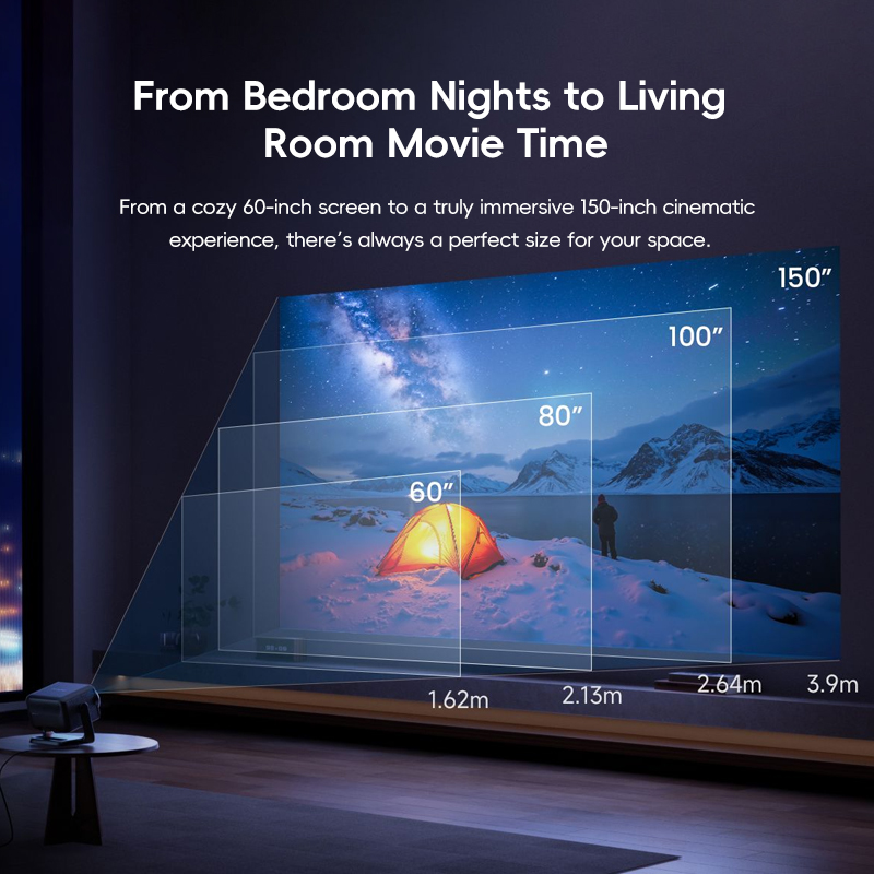 โปรเจคเตอร์ Dangbei N3 Max 108 - Netflix Home Cinema บทวิจารณ์และราคา