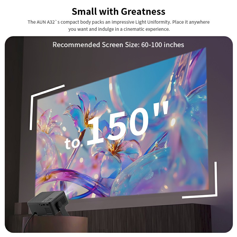 AUN A32 Pro Android 13 โปรเจคเ - Home Cinema Focal บทวิจารณ์และราคา
