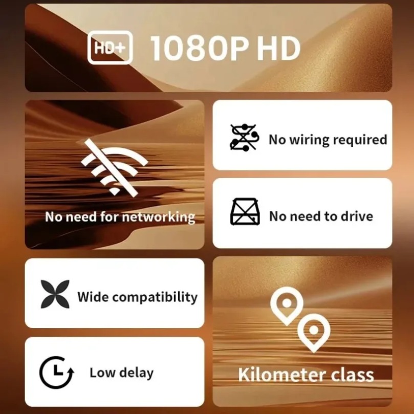 เสาอากาศคู่ 1000M ไร้สาย HDMI  - Home Cinema Theatre บทวิจารณ์และราคา