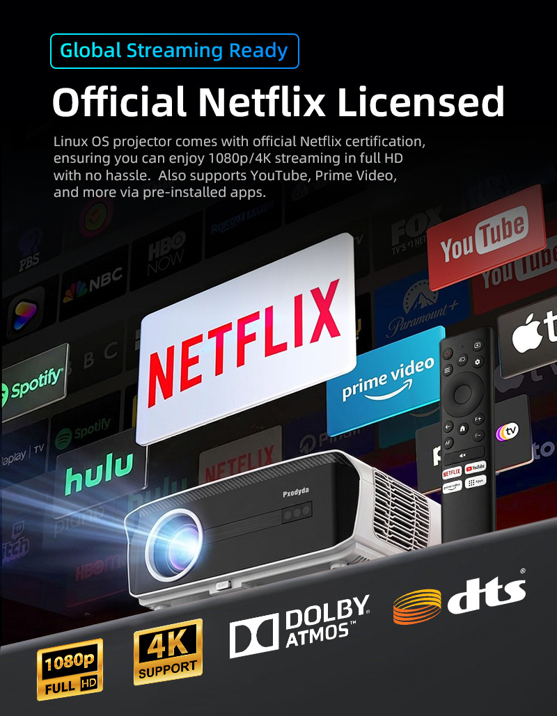 โปรเจคเตอร์พกพา Native 1080P 1 - Netflix Home Cinema บทวิจารณ์และราคา