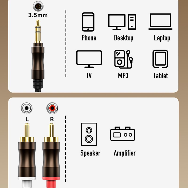 สายเคเบิลเสียง RCA เป็น 3.5 มม - Klipsch Home Cinema บทวิจารณ์และราคา
