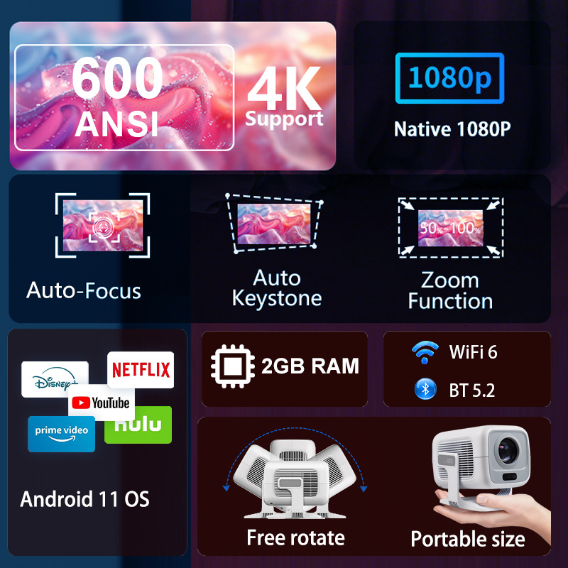 โปรเจคเตอร์ HUAWEISHI 4K ระบบแ - Home Cinema Focal บทวิจารณ์และราคา