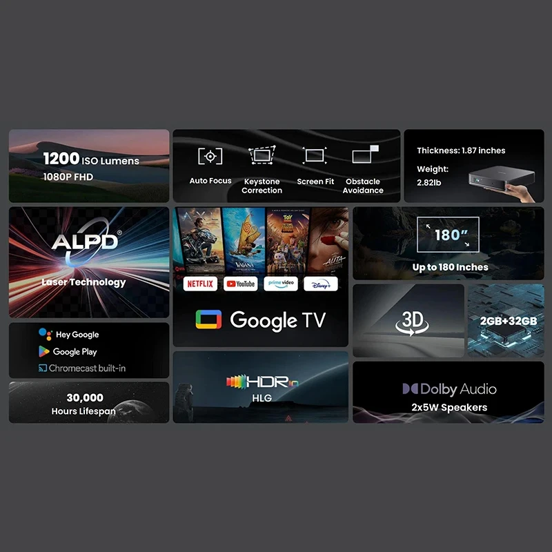 โปรเจคเตอร์เลเซอร์ Dangbei ATO - Netflix Home Cinema บทวิจารณ์และราคา