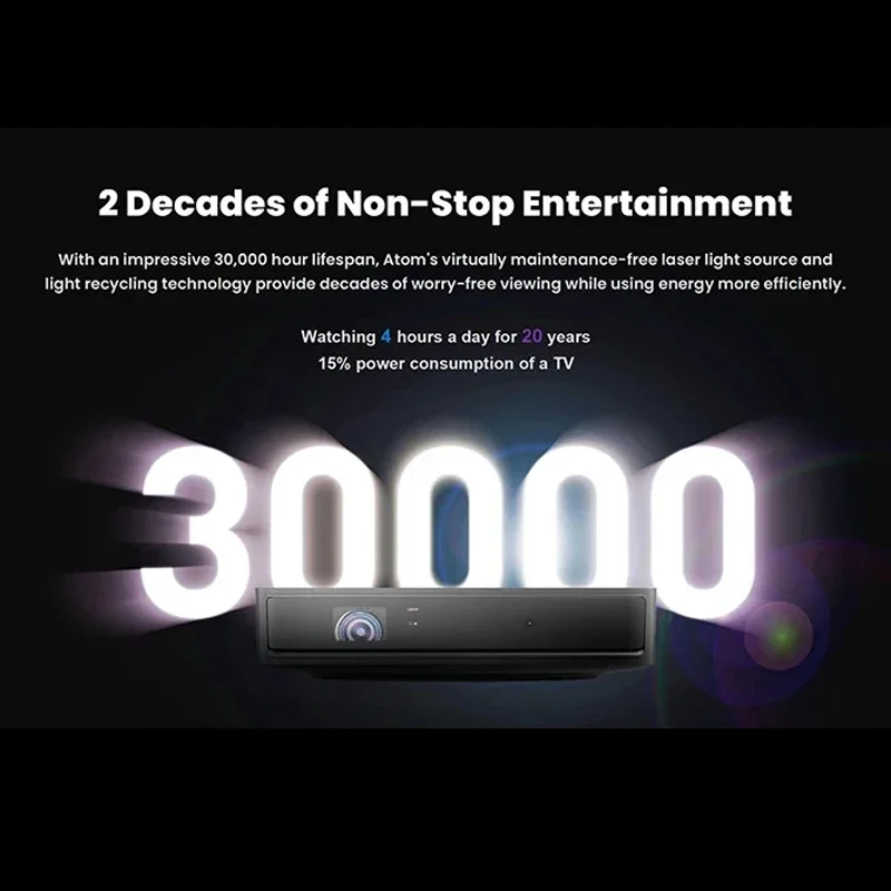 โปรเจคเตอร์เลเซอร์ Dangbei ATO - Netflix Home Cinema บทวิจารณ์และราคา