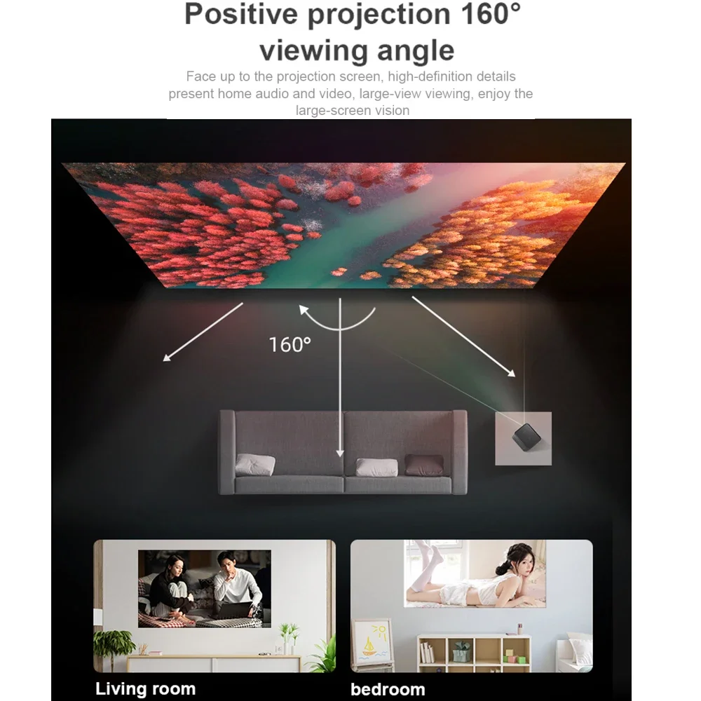 Mixito หน้าจอโปรเจคเตอร์พื้นหล - Home Cinema Blanc บทวิจารณ์และราคา